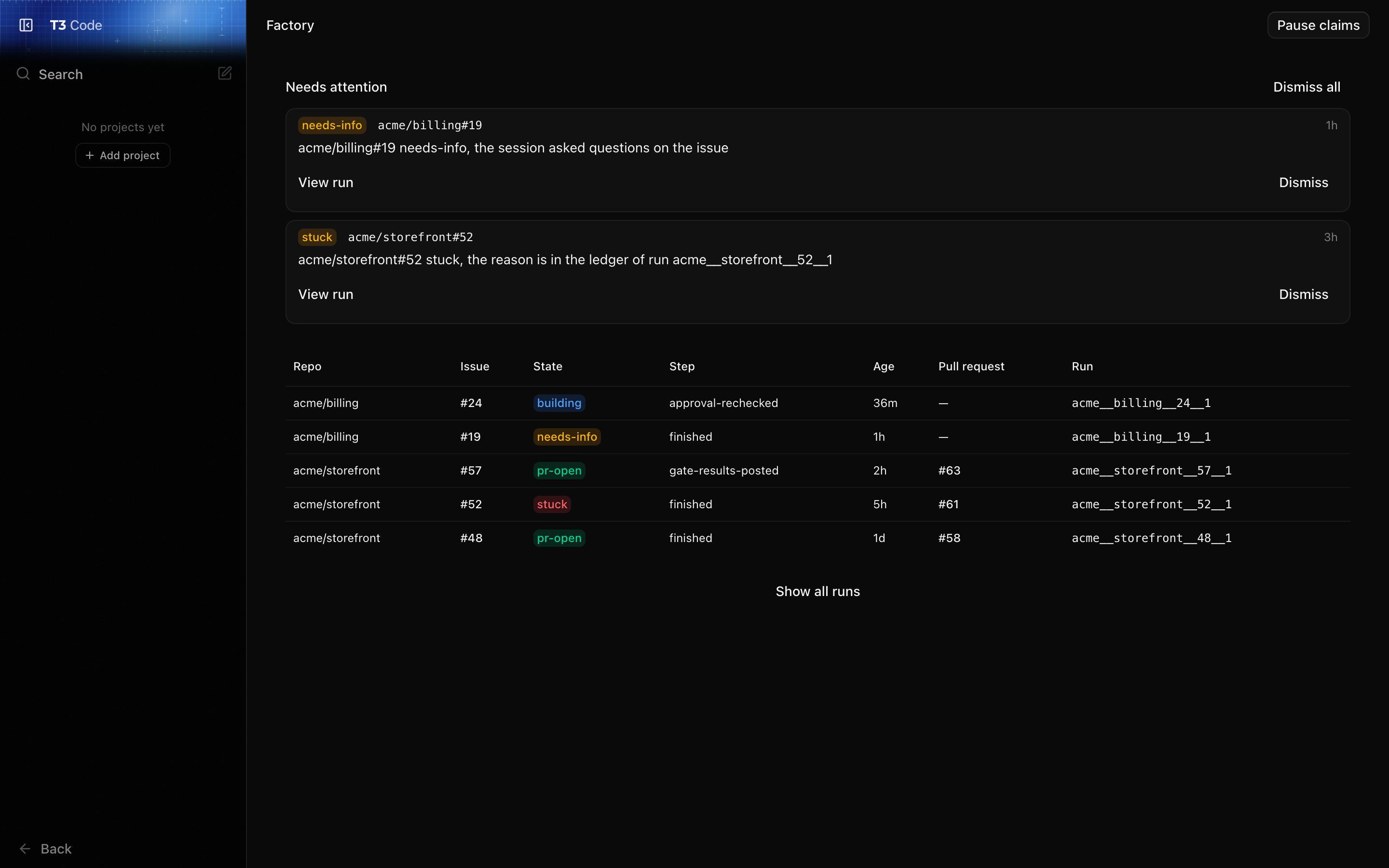 The Factory page: two Needs attention items above the runs table, with one run each building, needs-info, pr-open and stuck, and a finished run, each with its step, age and pull request